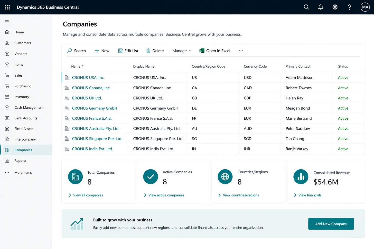 Scalable custom software partner delivery services