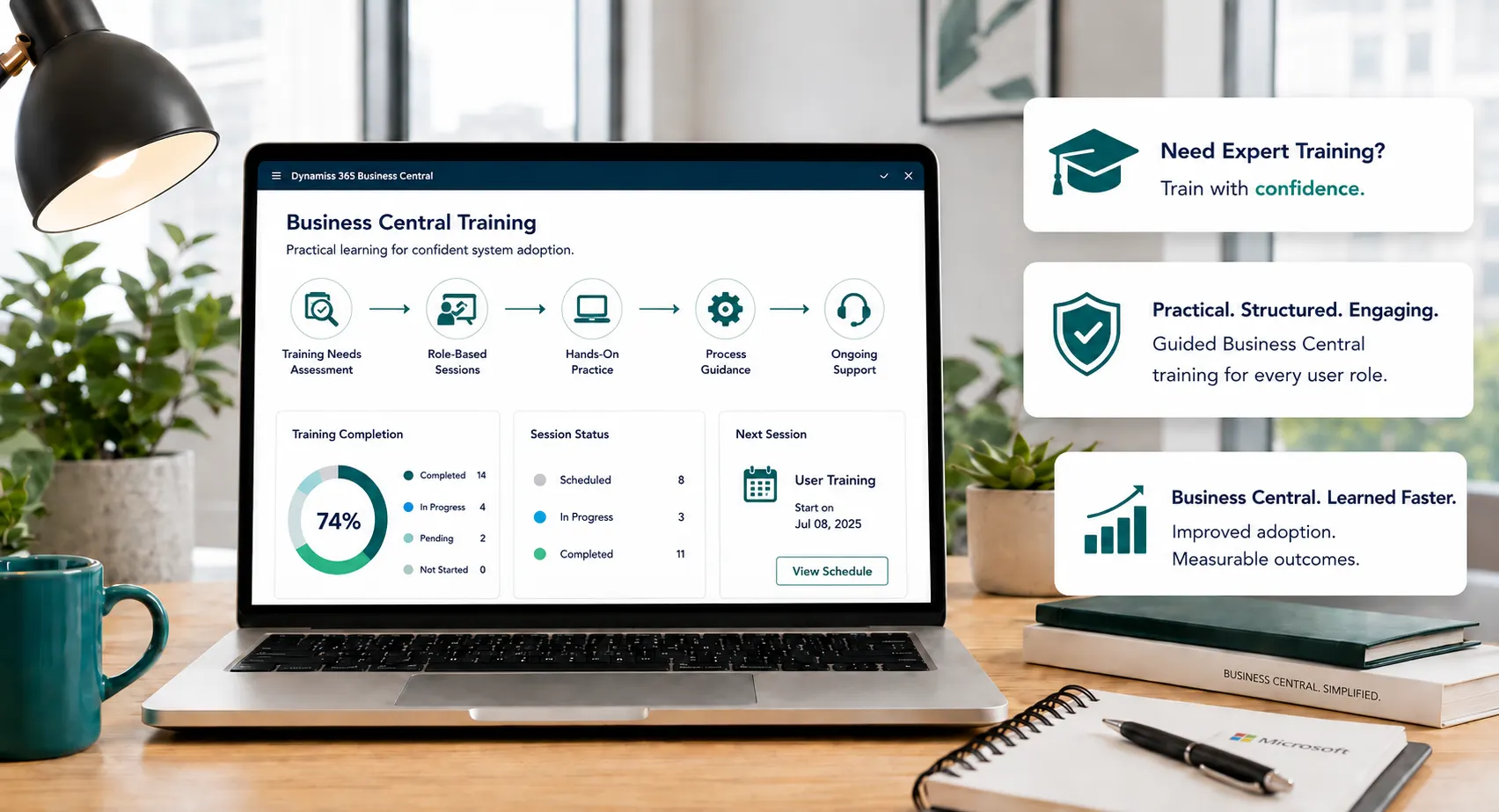 custom software user training services