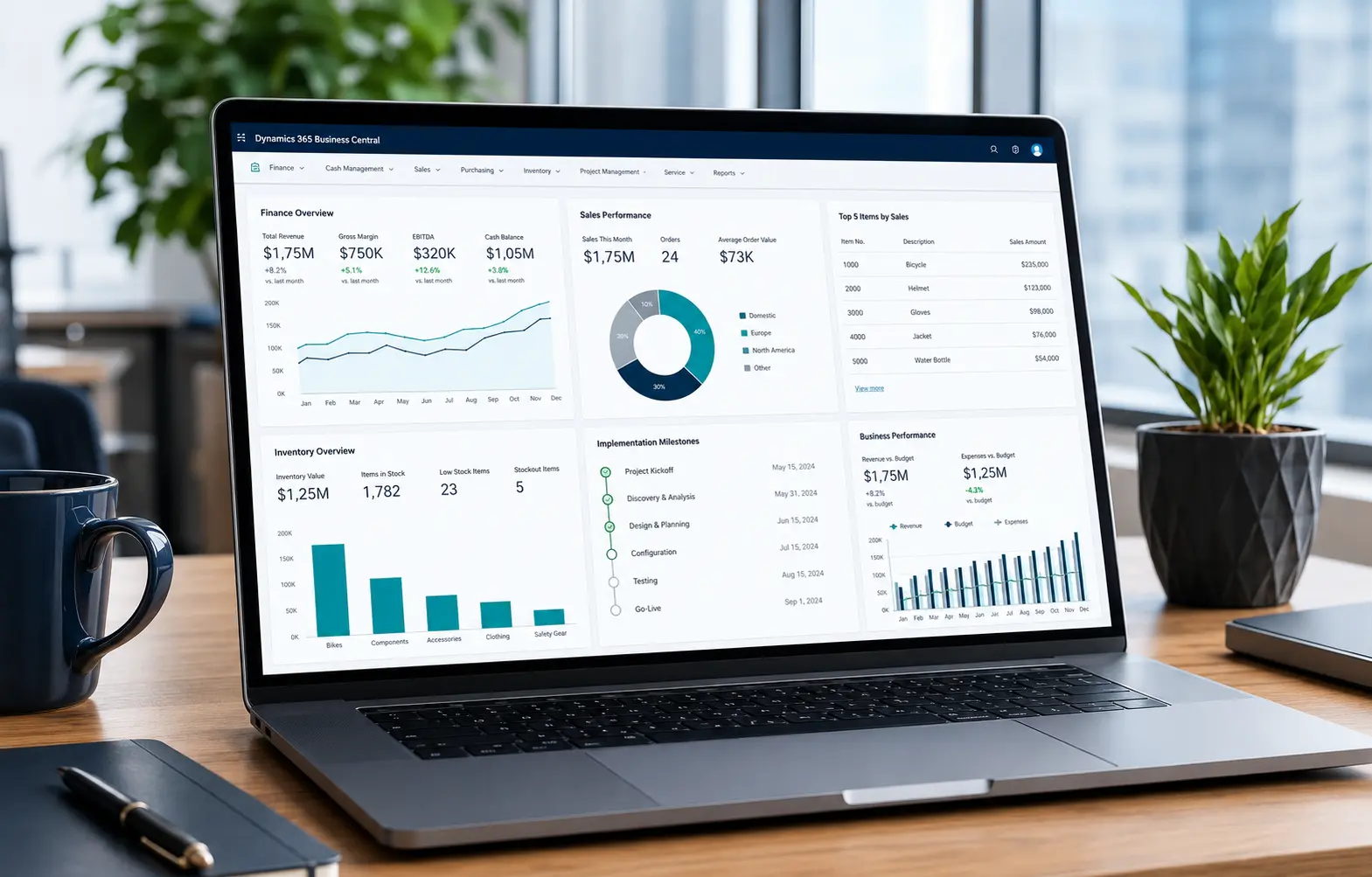 custom software implementation dashboard displayed on a laptop in a modern office